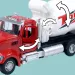 Camion Pesante: Modello di camion betoniera in metallo a retrocarica con porte apribili e tamburo rotante 1/36